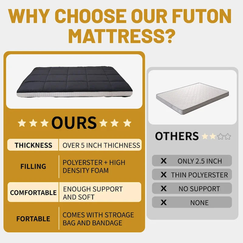 Matelas futon japonais à enrouler avec sac de rangement