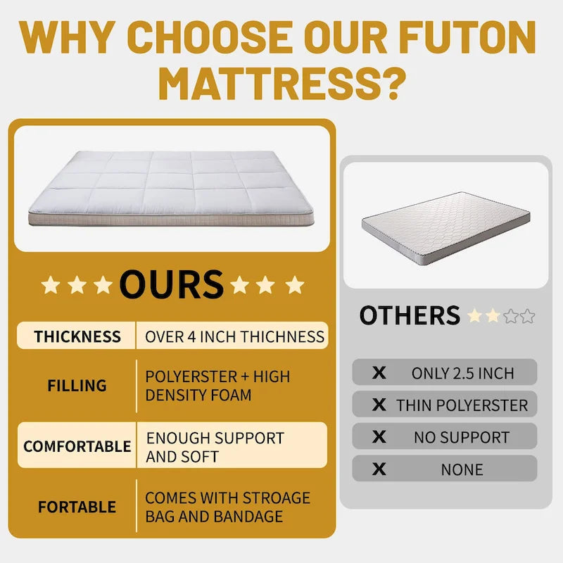 Matelas futon japonais à enrouler avec sac de rangement